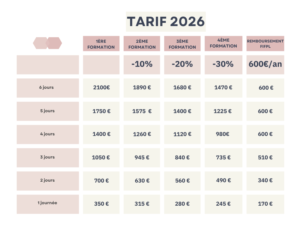Tarif 2026 Tarif 2026